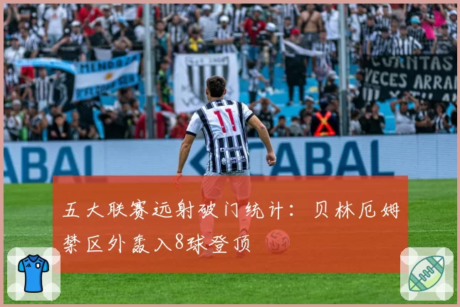 五大联赛远射破门统计:贝林厄姆禁区外轰入8球登顶