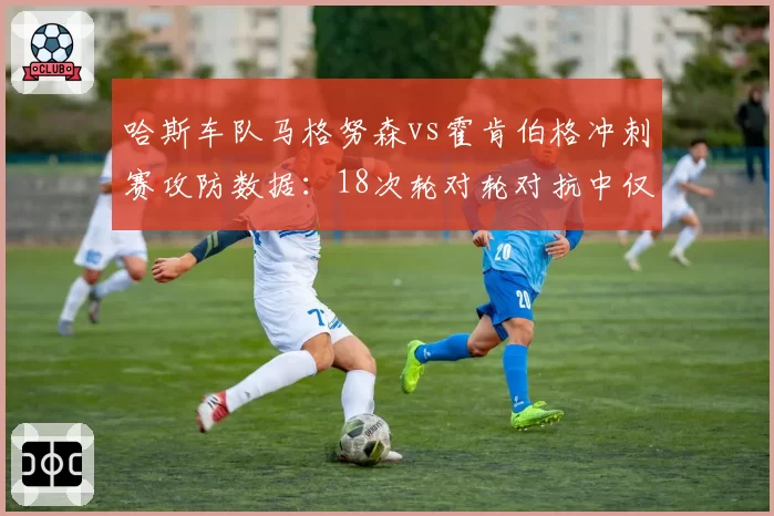 哈斯车队马格努森vs霍肯伯格冲刺赛攻防数据:18次轮对轮对抗中仅5次成功
