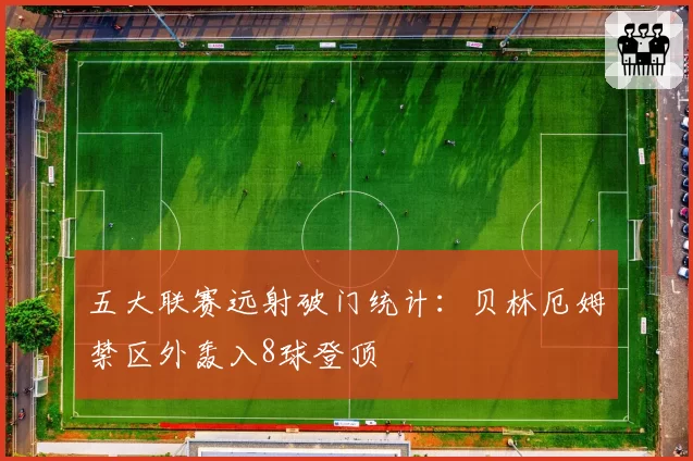 五大联赛远射破门统计:贝林厄姆禁区外轰入8球登顶